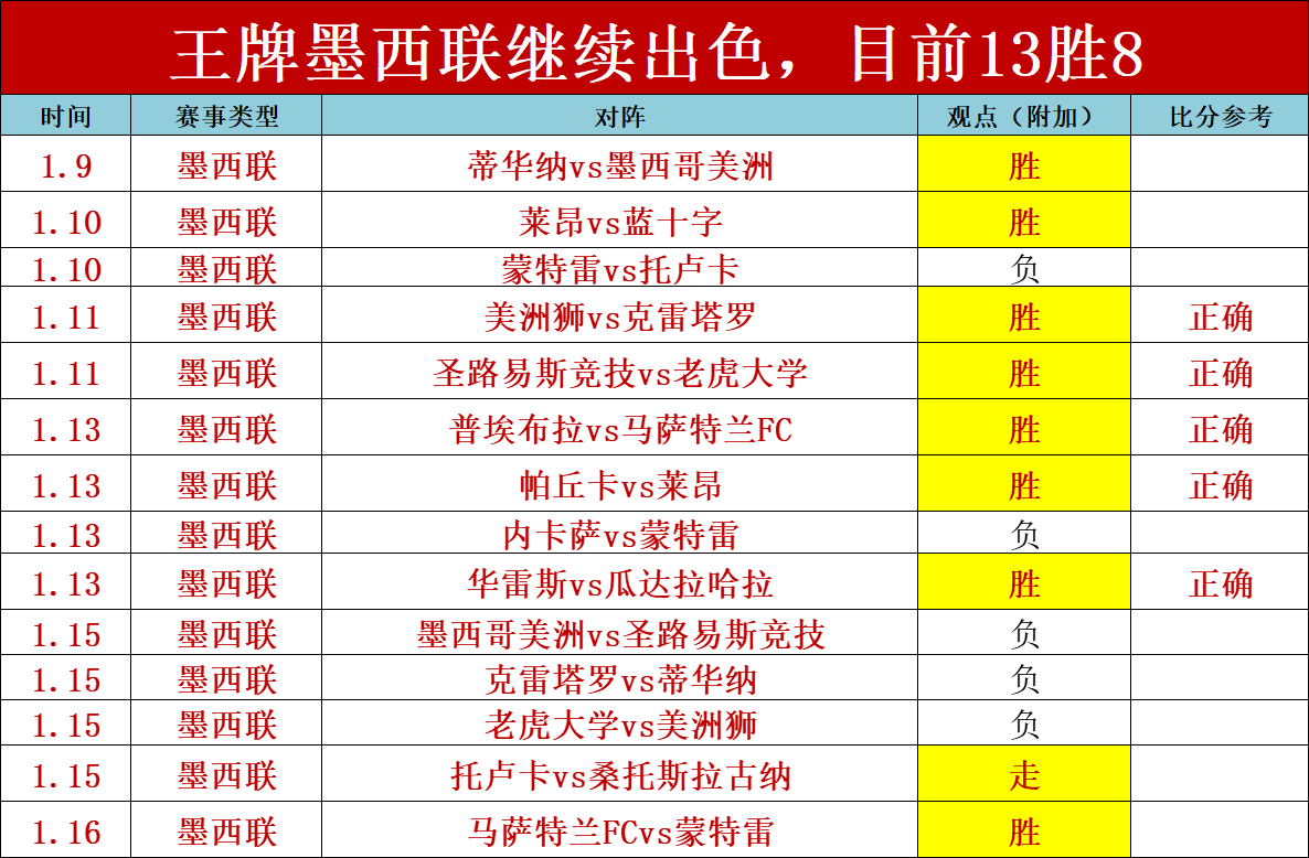 冬奥盛宴的,和声,人民日报解,九游体育app下载,九游体育官网,九游体育官方网站,九游体育平台