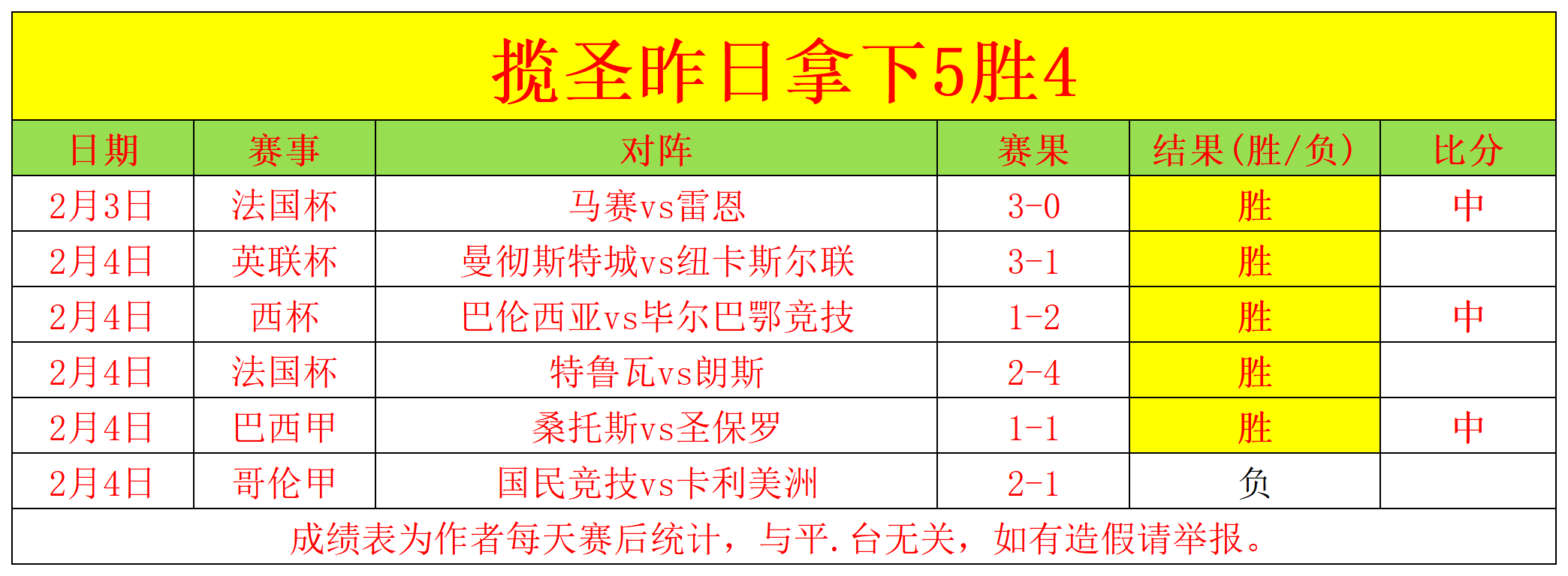 英超第,轮赛事亮点,回放,九游体育app下载,九游体育官网,九游体育官方网站,九游体育平台