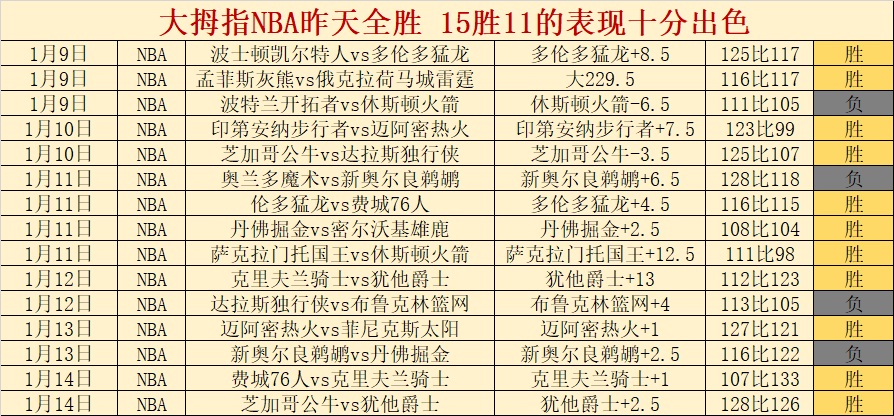 莱万助威,国家队球员,赛场上展翅,九游体育app下载,九游体育官网,九游体育官方网站,九游体育平台