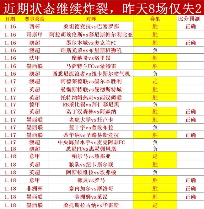 絕命毒師,張佳瑋觀點,懷特魅力增,九游体育app下载,九游体育官网,九游体育官方网站,九游体育平台