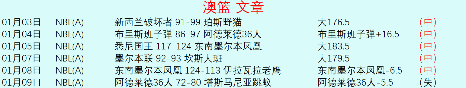 巴黎奥运羽,毛球,何冰娇女单,九游体育app下载,九游体育官网,九游体育官方网站,九游体育平台