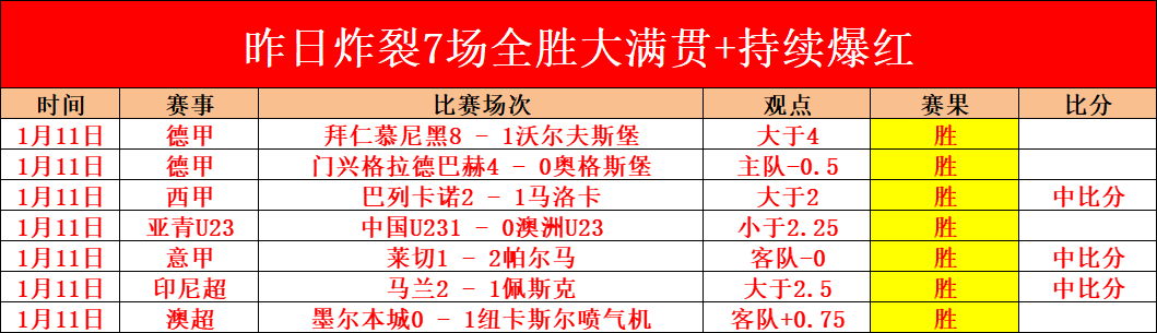 大乐透期号,专家推荐,质合分析前,九游体育app下载,九游体育官网,九游体育官方网站,九游体育平台