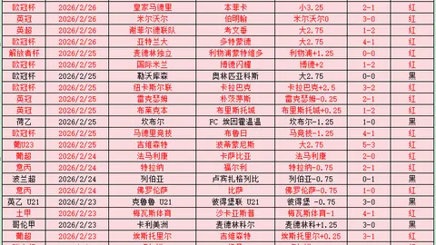 马刺七将齐发威，杜兰特22分助队轻取太阳，福克斯26+9+7闪耀全场
