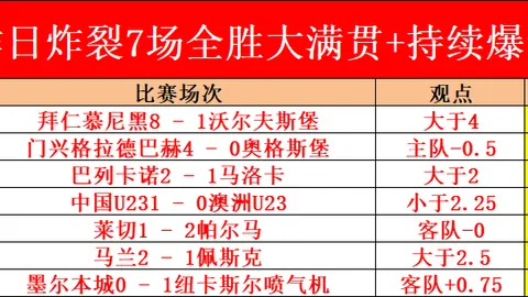 大乐透期号专家推荐：质合分析前区十码，昨5胜NBA战情预测火